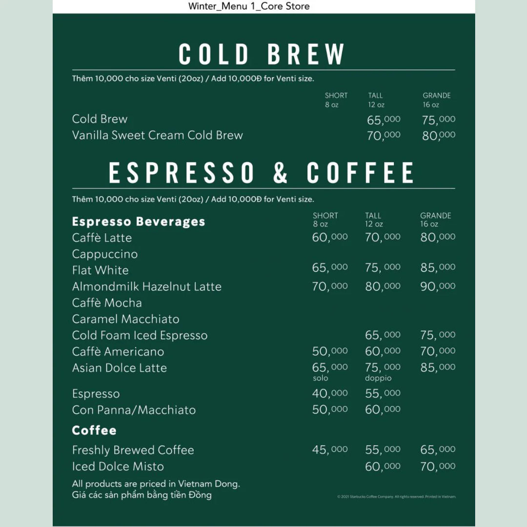Navigating the Starbucks Menu: A Comprehensive Guide for Coffee Enthusiasts