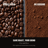 Too Strong, Premium Vietnamese Robusta, Dark Roast