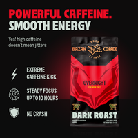 Overnight, Premium Strong Vietnamese Blend, Ground