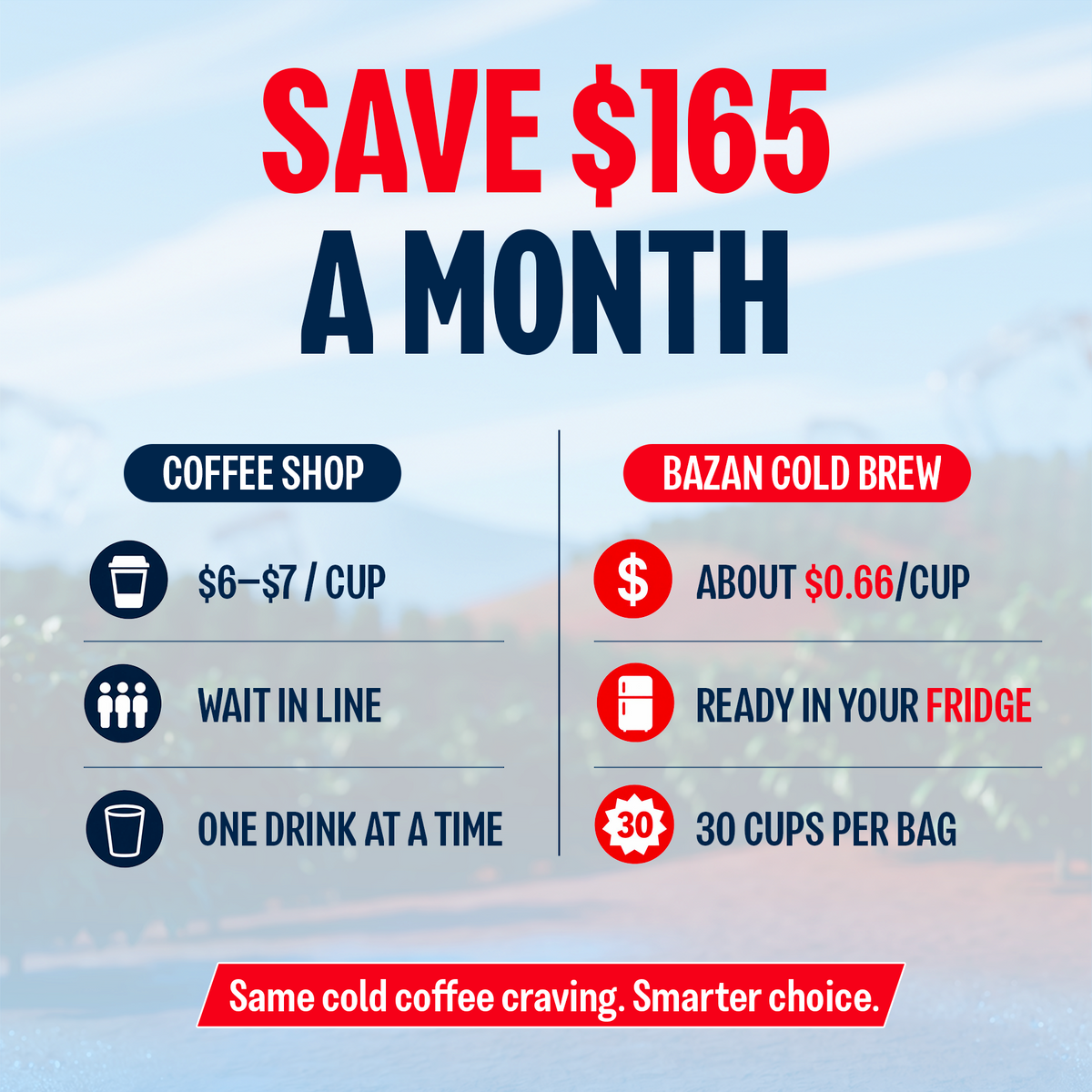 STRONG COLD BREW, Premium Vietnamese Robusta, Pitcher Pack