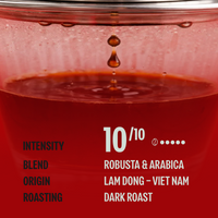 Overnight, Premium Strong Vietnamese Blend, Ground