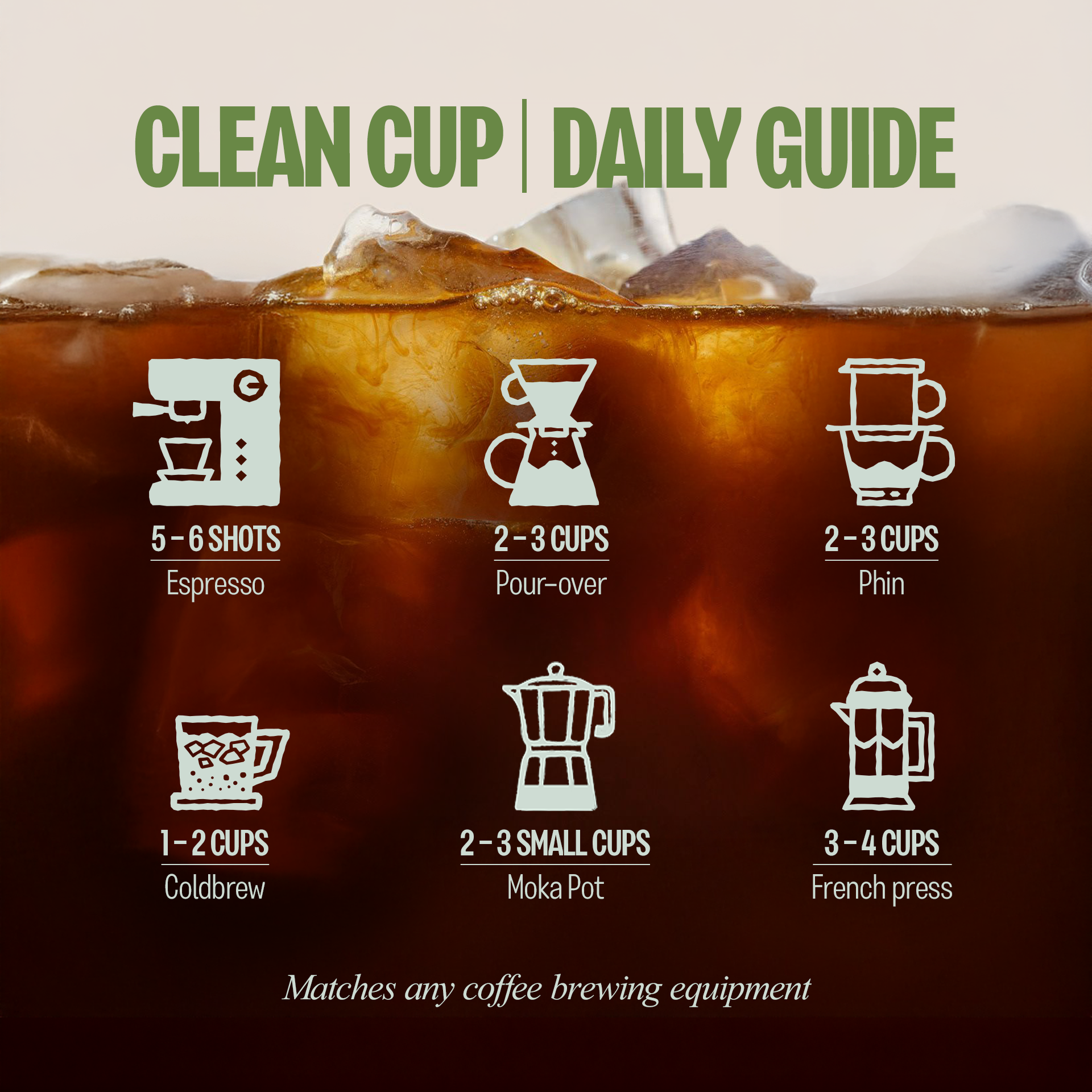 Fine Robusta Vietnam, Notes of Durian, Honey & Caramel, Whole Bean