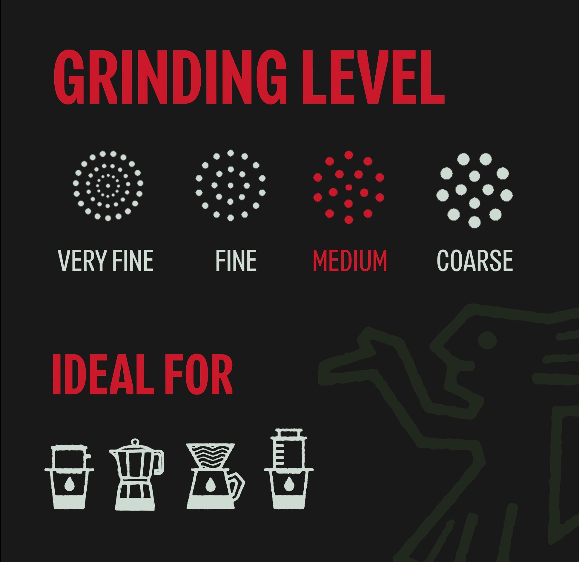 Overnight, Premium Strong Vietnamese Blend