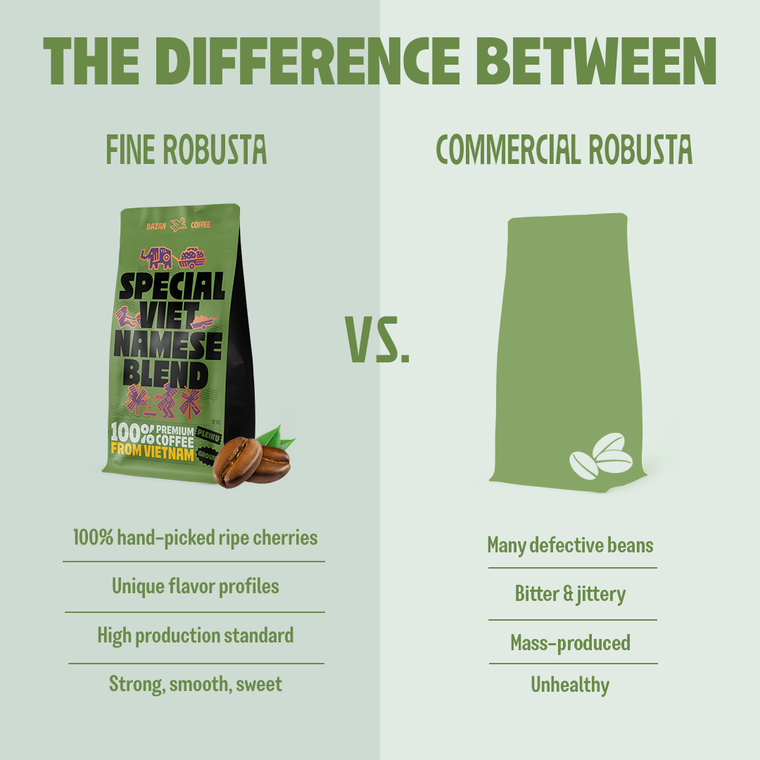 Special Vietnamese Blend, Ground, Strong And Not Bitter, Fruity and Floral Aroma