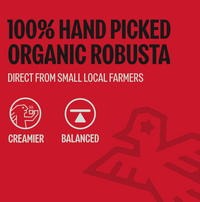 Too Strong, Premium Vietnamese Robusta, Espresso Roast