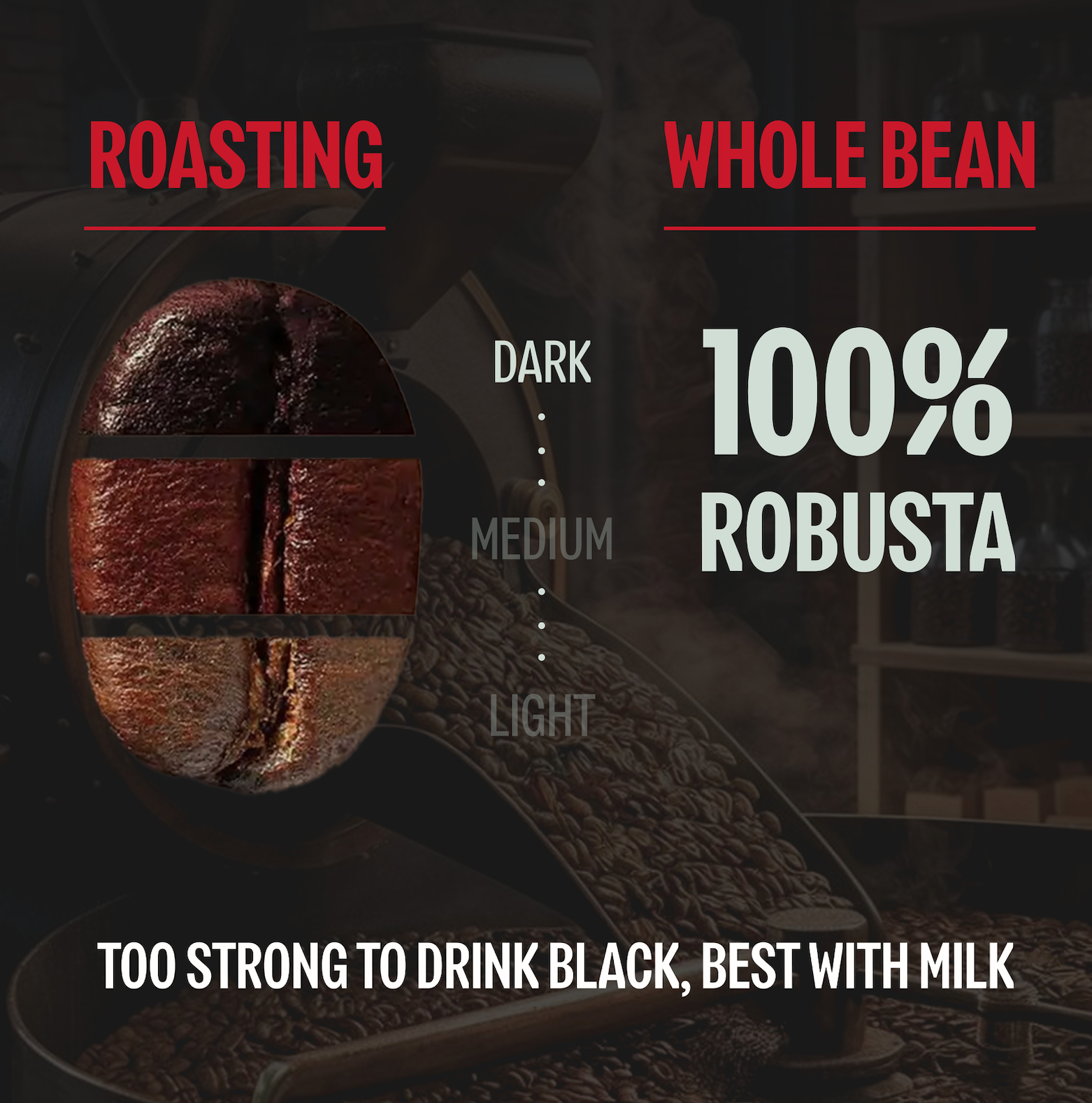 Too Strong, Premium Vietnamese Robusta, Whole Bean