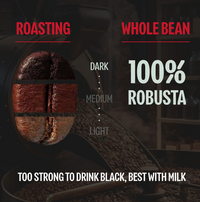 Too Strong, Premium Vietnamese Robusta, Espresso Roast